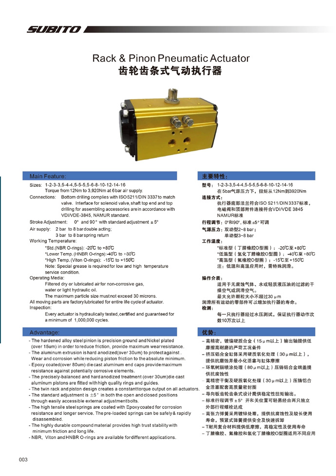 SUBITO路基蝶阀