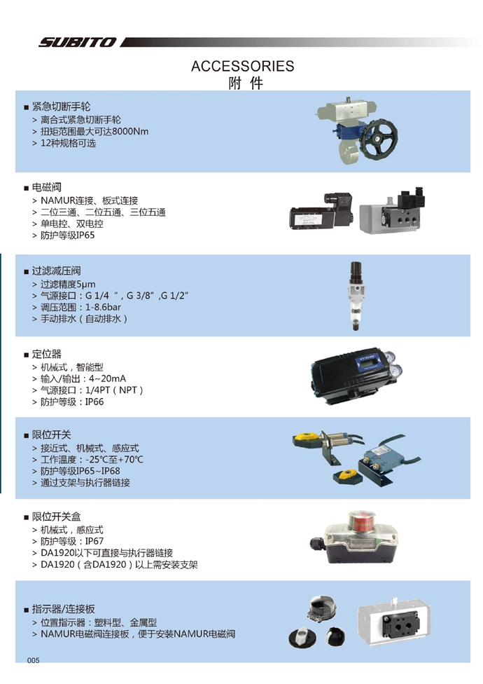 SUBITO路基蝶阀