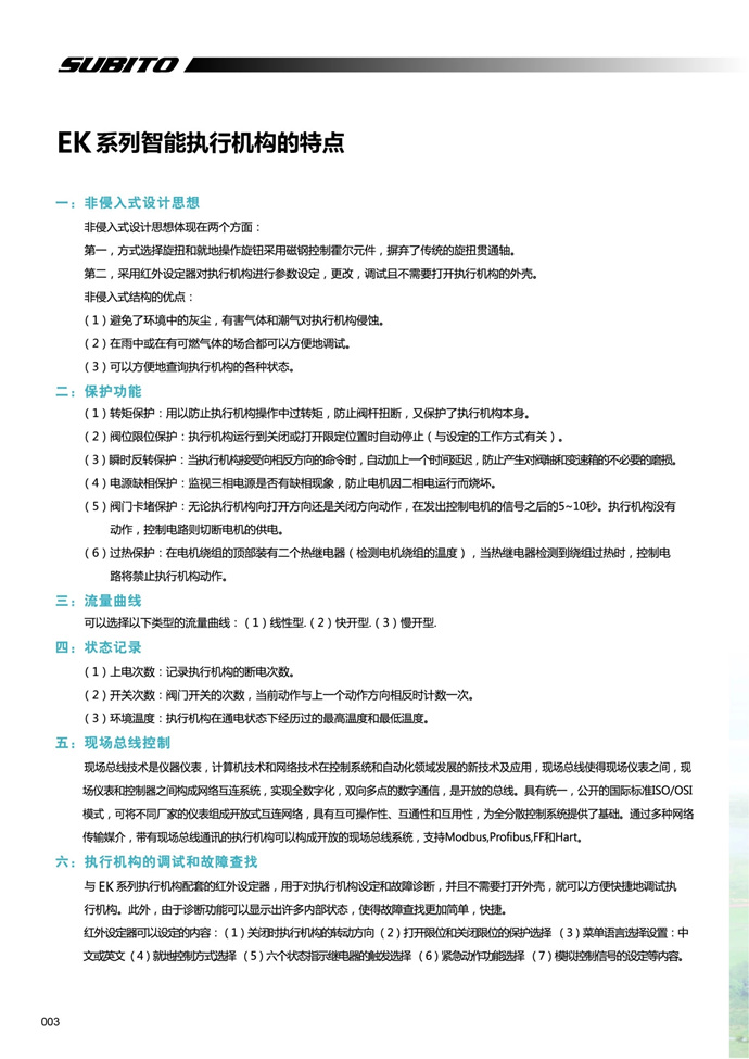 SUBITO角行程电动执行器 执行机构 EK系列