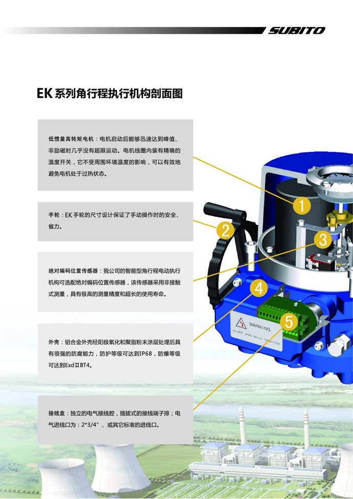 SUBITO角行程电动执行器 执行机构 EK系列