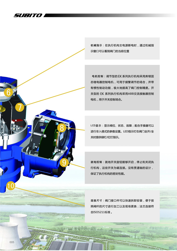 SUBITO角行程电动执行器 执行机构 EK系列