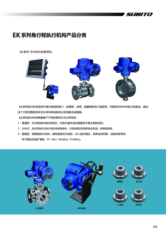 SUBITO角行程电动执行器 执行机构 EK系列